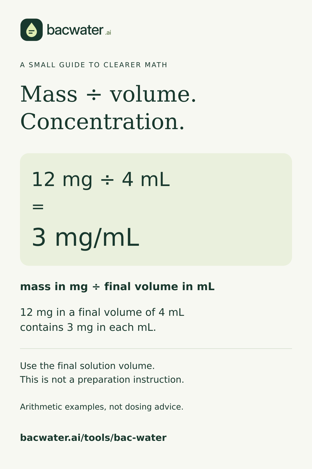 Concentration example: 12 mg divided by a final volume of 4 mL equals 3 mg per mL.